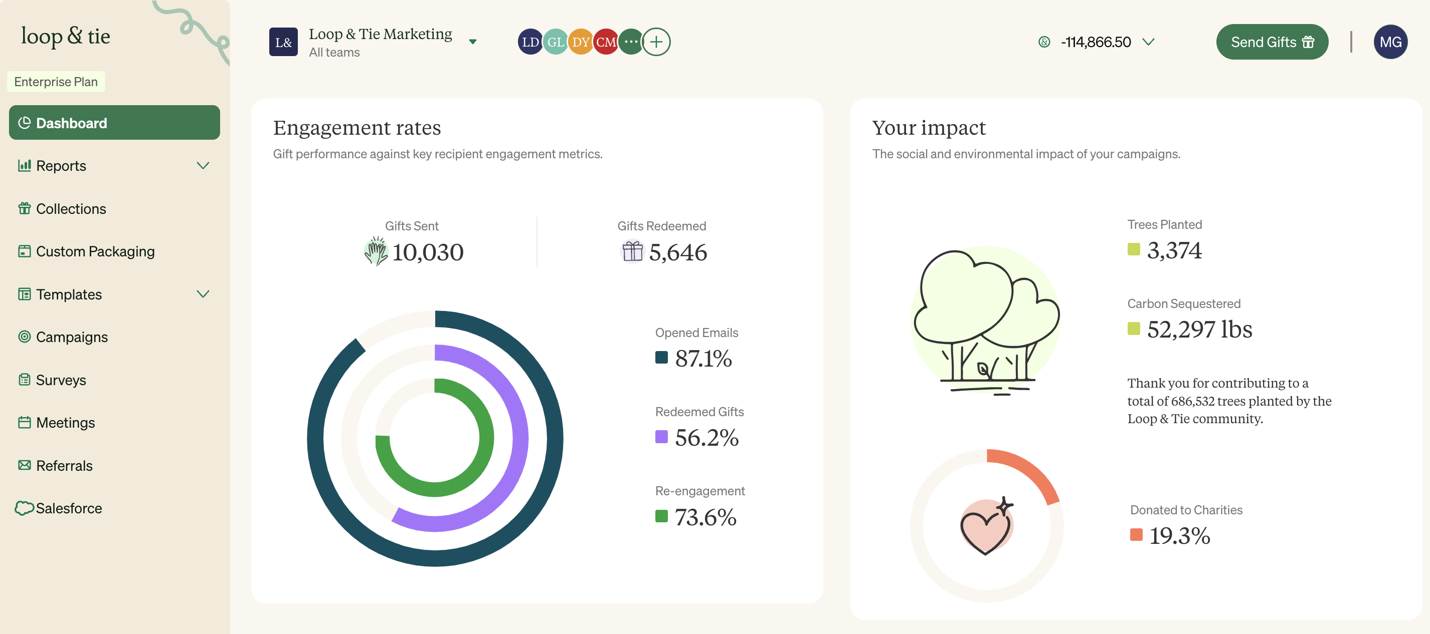 loop and tie gift id